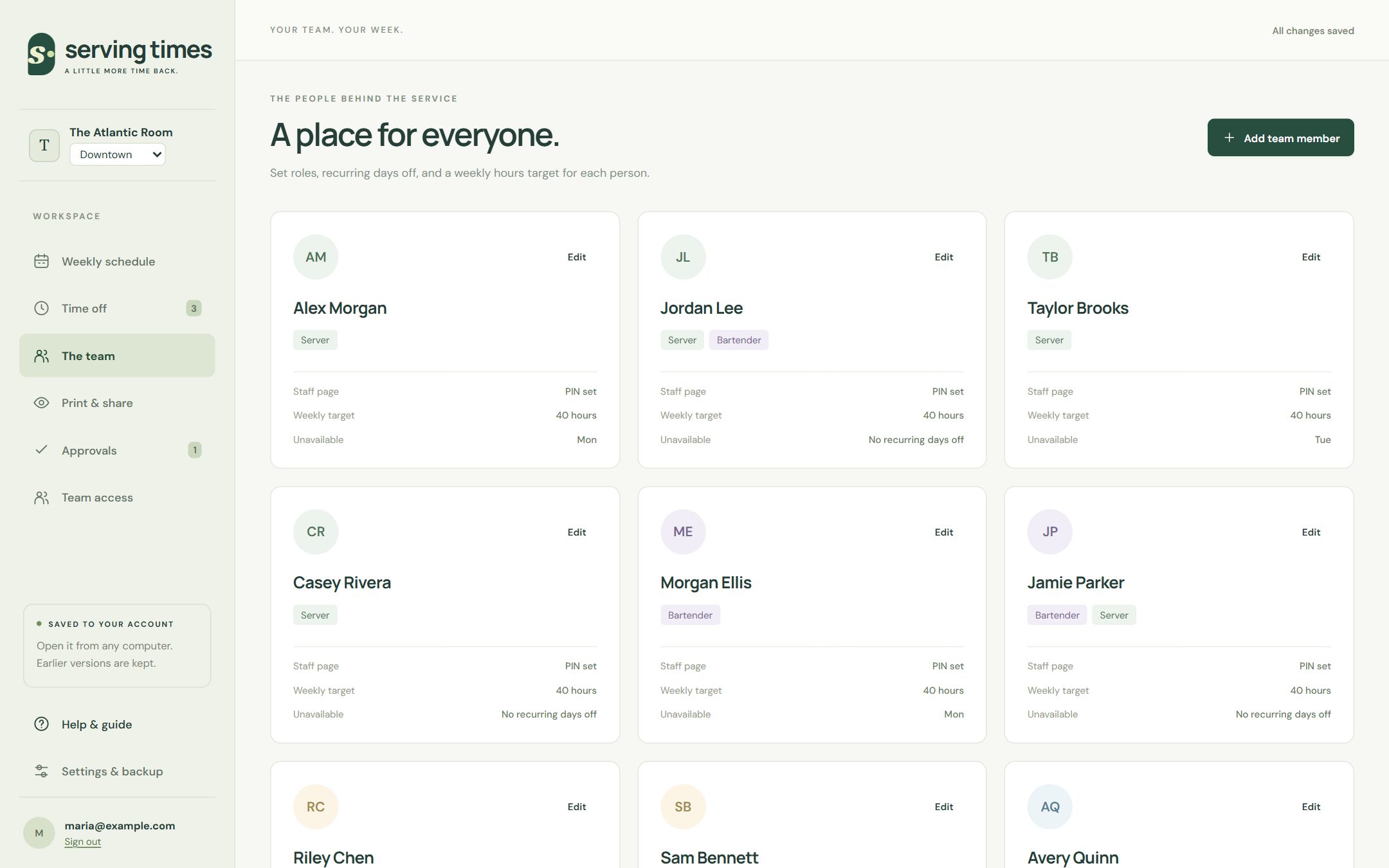 The team: each card shows roles, weekly target, recurring days off, and whether the person has a staff page PIN.